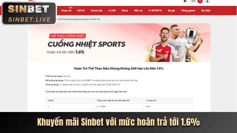 Thưởng nạp lần đầu qua ứng dụng PK8 Casino